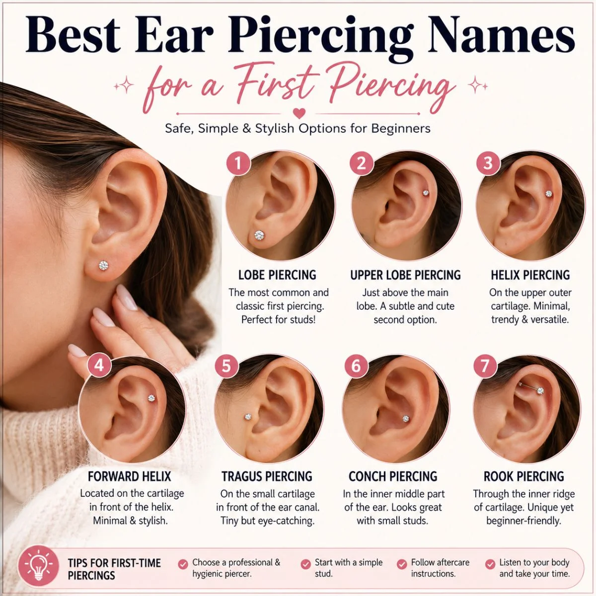 Best ear piercing names for a first piercing, featuring lobe, helix, tragus, conch, rook, and upper lobe styles.
