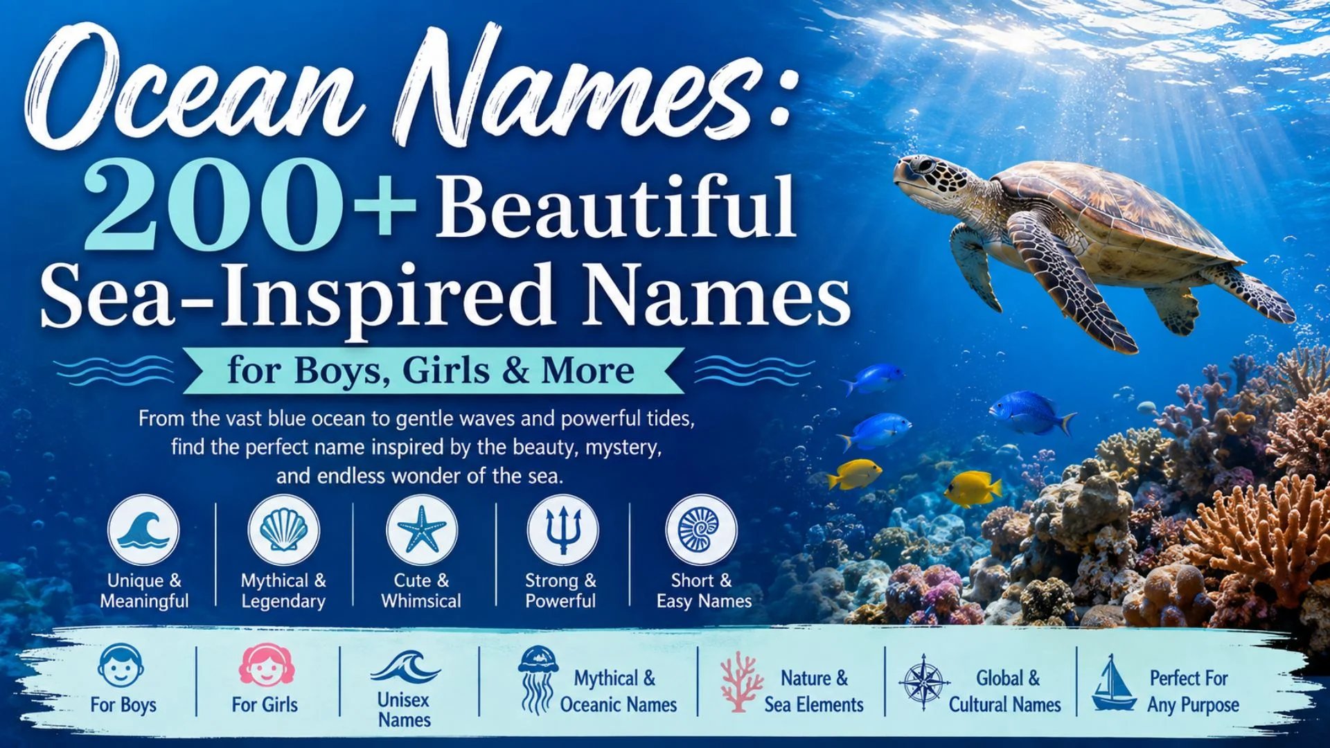 Ocean names infographic featuring 200+ beautiful sea-inspired names for boys, girls, and more