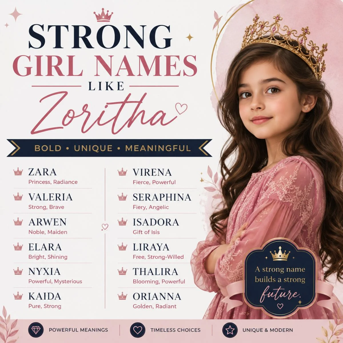 Strong girl names like Zoritha with unique, powerful, and feminine name ideas