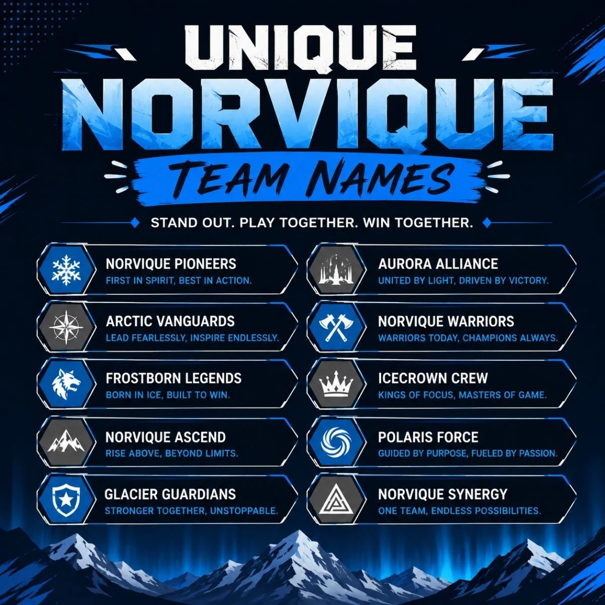 Unique Norvique team names in a bold blue gaming-style infographic